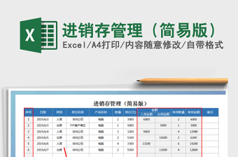 2021年進(jìn)銷存管理（簡易版）