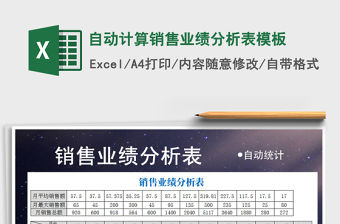 2021年自動計算銷售業績分析表模板免費下載