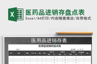 2021年医药品进销存盘点表