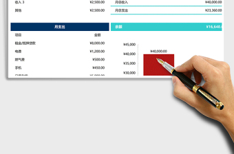 2021年簡單預(yù)算
