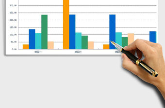 2021年項目各項耗費比較