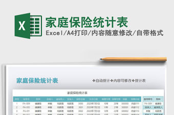 2021年家庭保險統計表