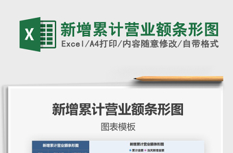 2021年新增累計(jì)營(yíng)業(yè)額條形圖