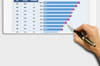 2021年新增累计营业额条形图