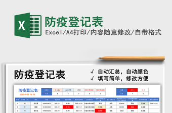 2021年防疫登記表