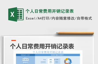 2021年個人日常費用開銷記錄表