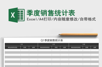 2021年季度銷售統計表