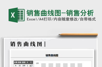 2021年銷售曲線圖-銷售分析