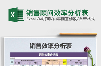 2021年銷售顧問效率分析表