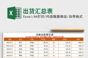 2021年出貨匯總表