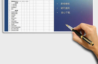 2021年工程成本預算表模板