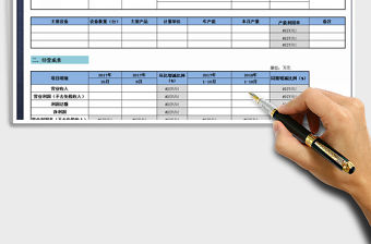 2021年公司財務分析模板