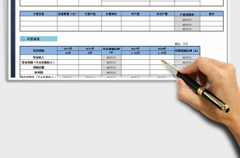 2021年公司財務分析模板