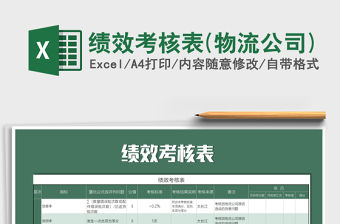 2021年績效考核表(物流公司)