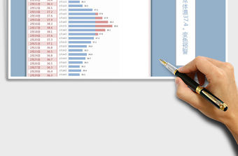 2021年月度體溫監控表