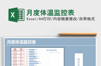 2021年月度體溫監(jiān)控表