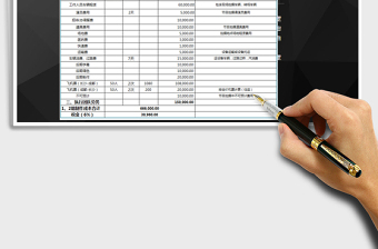 2021年节目费用预算表