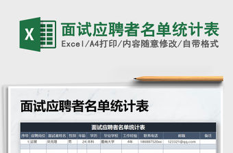 2021年面試應聘者名單統計表