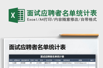 2021年面試應聘者名單統(tǒng)計表