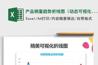 2021年產(chǎn)品銷量趨勢折線圖（動態(tài)可視化）