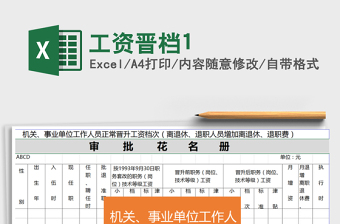 2021年工資晉檔1
