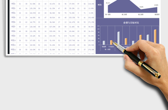 2021年銷售額與目標(biāo)報(bào)表-圖表分析