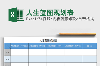 2021年人生藍(lán)圖規(guī)劃表