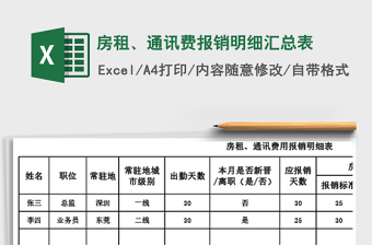 2021年房租、通訊費報銷明細匯總表