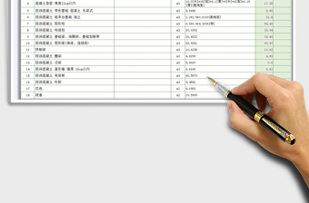 2021年项目成本分析表及工程量计算表