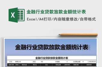 2021年金融行業(yè)貸款放款金額統(tǒng)計表