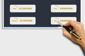 2021年員工績效考核管理系統(tǒng)