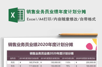 2021年銷售業務員業績年度計劃分攤