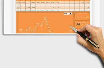 2021年財務收入分析明細表