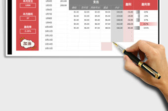 2021年店鋪每日收支盈利明細統(tǒng)計