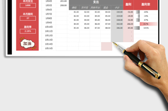 2021年店鋪每日收支盈利明細統(tǒng)計