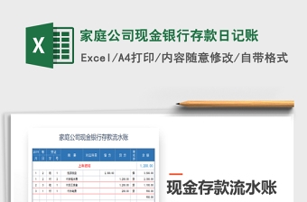 2021年家庭公司現(xiàn)金銀行存款日記賬