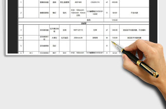 2021年裝修主材明細匯總表