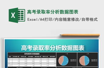 2021年高考录取率分析数据图表