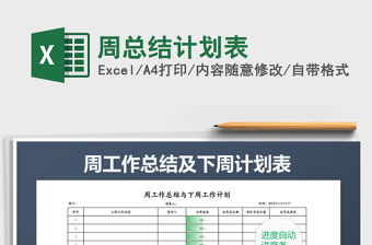 2021年周總結計劃表