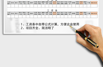 2021年工資條（自動計算）