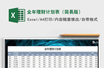 2022理財計劃表格
