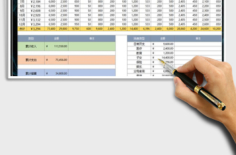 2021年全年理財(cái)計(jì)劃表（簡(jiǎn)易版）免費(fèi)下載