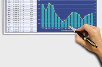 2021年銷售業(yè)績各城市統(tǒng)計表