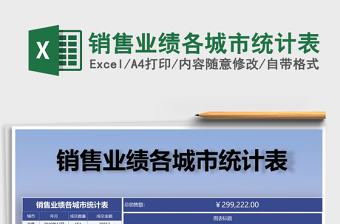 2021年銷售業(yè)績各城市統(tǒng)計(jì)表