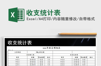 2021年收支統(tǒng)計(jì)表