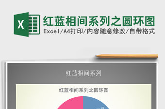 2022年紅藍相間系列之圓環圖