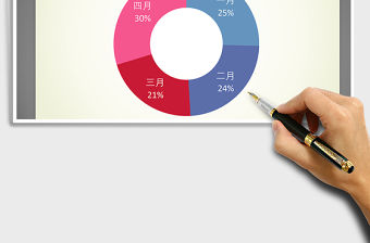 2022年紅藍相間系列之圓環圖