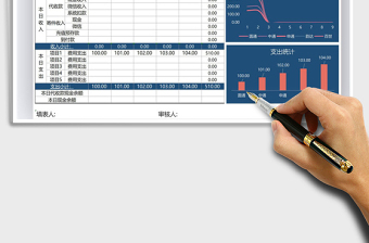 2021年財(cái)務(wù)收支日記賬-圖表統(tǒng)計(jì)