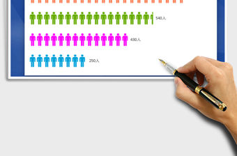 2021年條形圖人形圖表