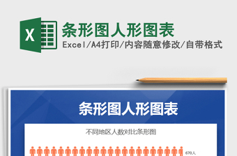 2021年條形圖人形圖表